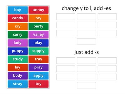 Y to i plus plural (-s or -es)