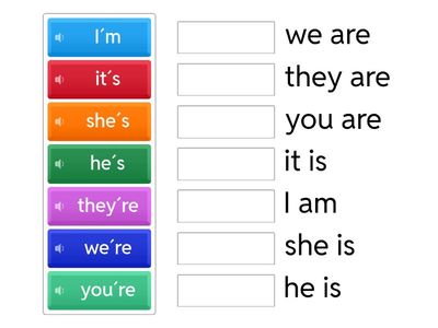 To be - short forms, positive