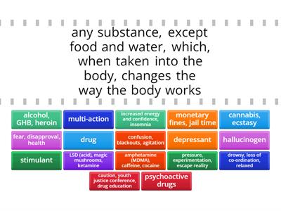 Year 9 Health - Drug Education - Find the Match