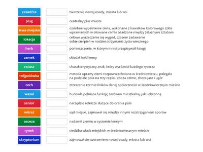 Społeczeństwo średniowiecza