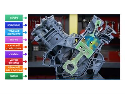 Motore a 4 tempi a benzina