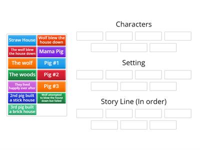 The Three Little Pigs 