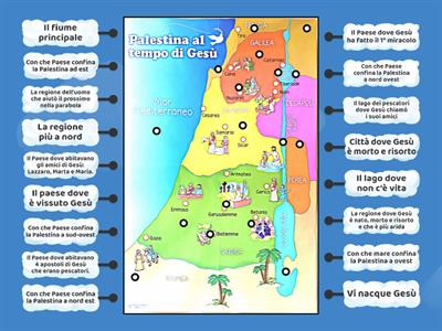  I LUOGHI più SIGNIFICATIVI della Palestina