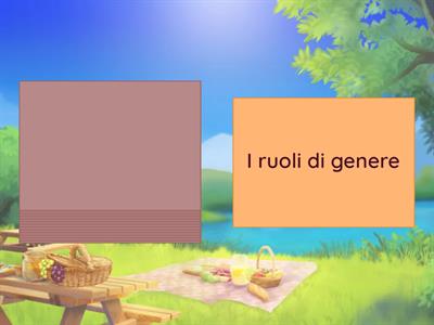 Y12 End of Year Speaking Topics