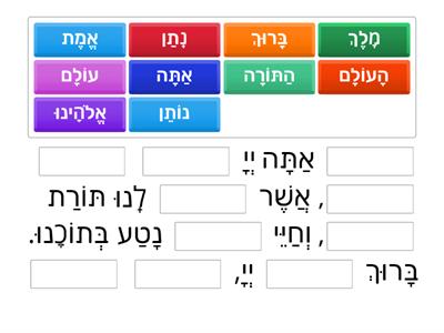 Blessing After Reading the Torah
