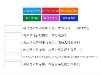 四年级历史 -单元八 马六甲王朝 - 显赫人物