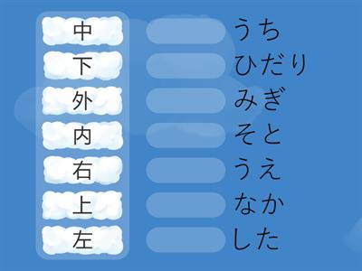 N5漢字上下左右外内中