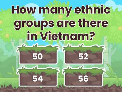  review từ vựng unit 4