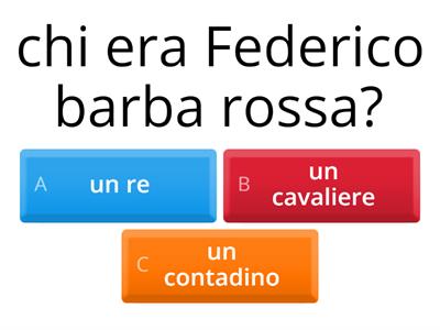 storia Federico Barbarossa