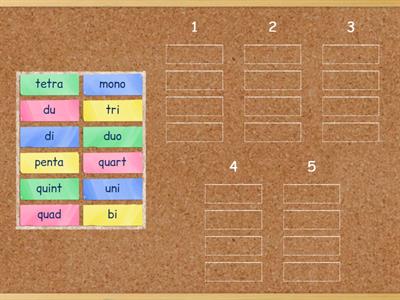 Number prefixes 1-5