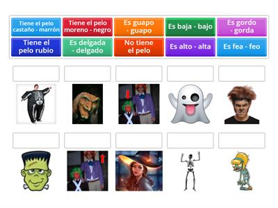 Descripciones físicas Halloween