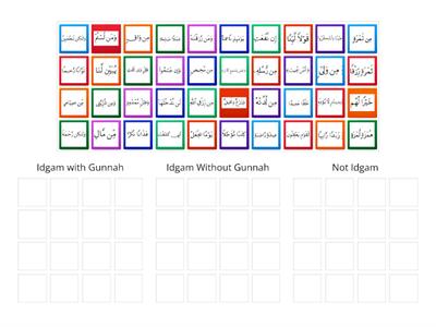  Tajweed Group: Idgam