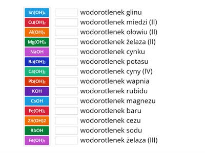 wodorotlenki- wzory i nazwy