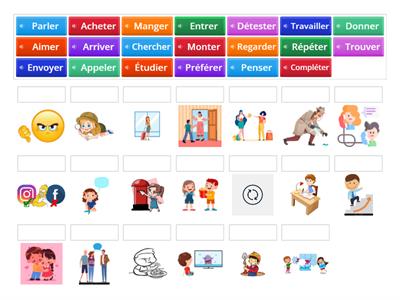 Les verbes du premier groupe