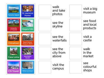 A VISIT TO TORONTO ( CANADA )