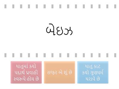 ધાતુ અને અધાતુ