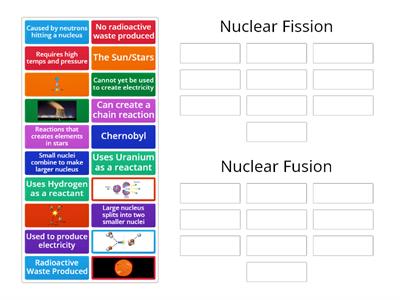 Fission vs. Fusion