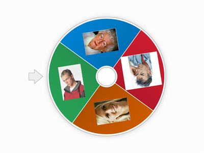 Second Conditionals Speaking 