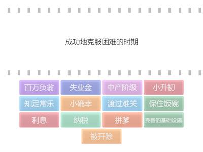 复习单词（经济与幸福指数）