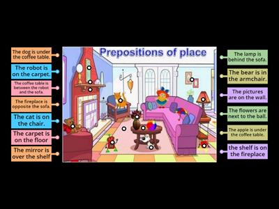 Prepositions of Place