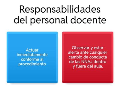 Maltrato Escolar en NNAJ