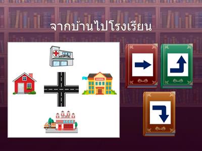 coding สำหรับการแก้ไขปัญหา ด้วยการเดินทางใช้ลูกศร