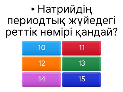 Натрий тесты