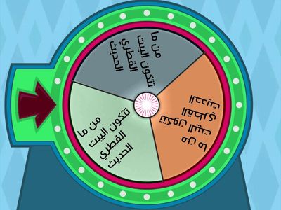 من ما تتكون اليبت القطري الحديث