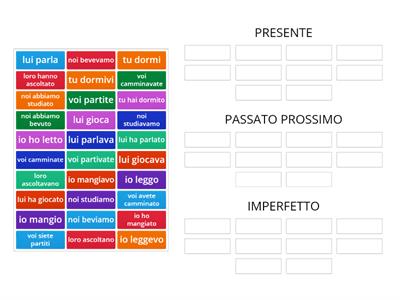 PRESENTE, PASSATO PROSSIMO E IMPERFETTO