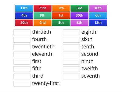 TEENS S ORDINAL NUMBERS