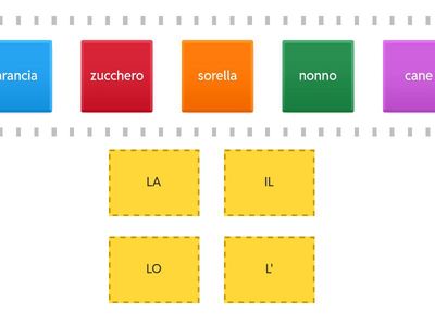 Articoli determinativi (singolare) 5.r