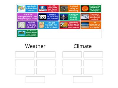 Weather and Climate