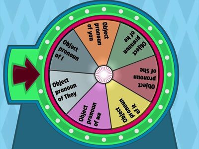 Object pronouns
