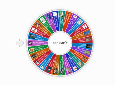 CAN ability / possibility