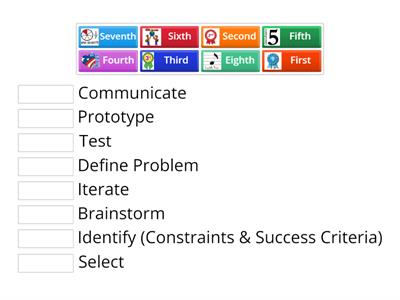 Engineering Design Process  - Order