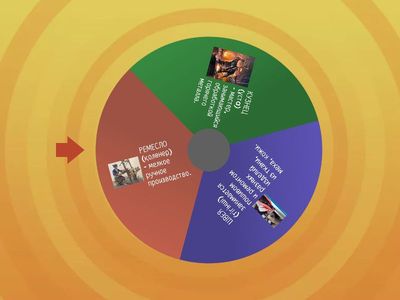 Назовите род имени существительного