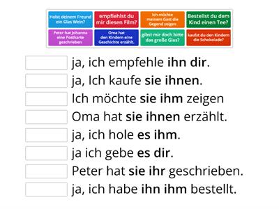 Dativ Akkusativ Ergänzung mit Pronomen