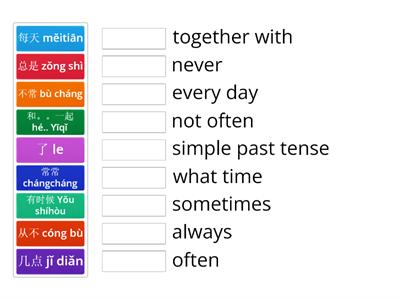 （PY）Unit 1 My Wonderful Life (Frequency words and grammar)