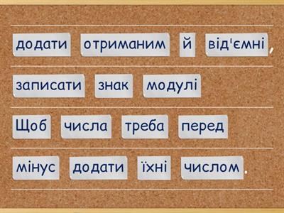 Додавання від'ємних чисел 6 кл