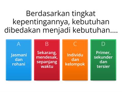 Aktivitas Manusia dalam Memenuhi Kebutuhan