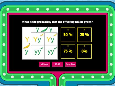 Punnett square- Gameshow Quiz