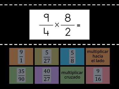 Multiplicaciones de fracciones