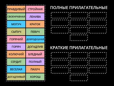 ПРИЛАГАТЕЛЬНЫЕ ПОЛНЫЕ И КРАТКИЕ