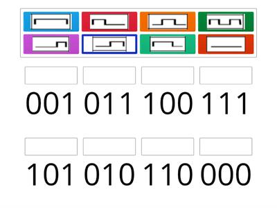 Binary Codes and Pulses