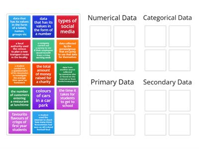 Types of Data