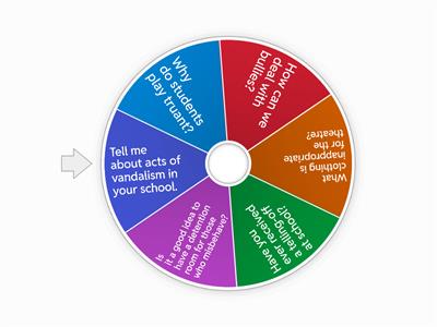 Questions (school C1)