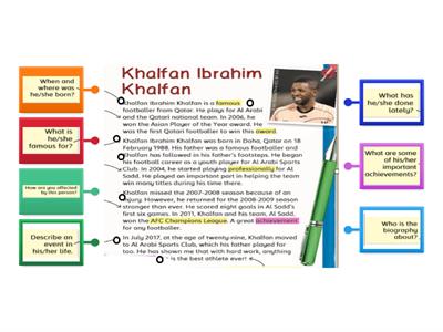 Grade 6 Module 10 Project 3 