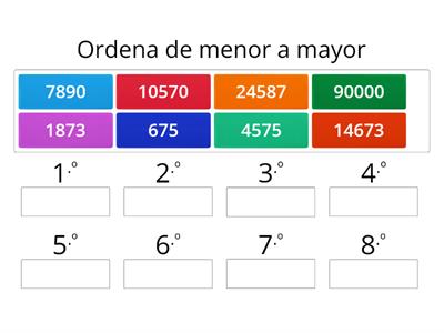 Orden de numeros