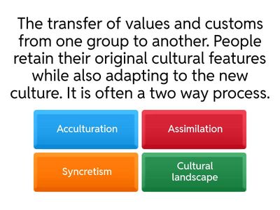 Frost AP Human Geography Unit 3 Vocabulary Review