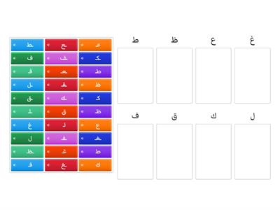 The Arabic Alphabet from ط - ل